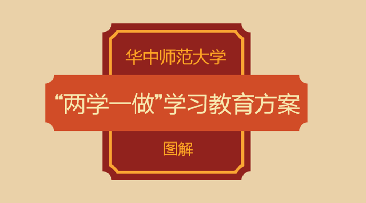 “两学一做”专题教育网